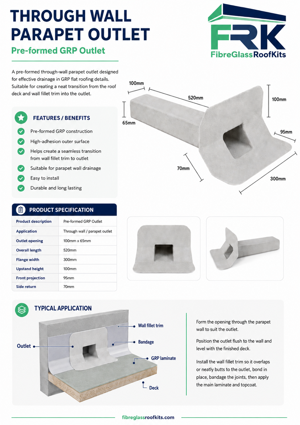 Through Wall Parapet Outlet