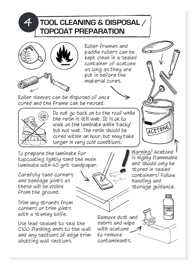 Acetone (5lts)