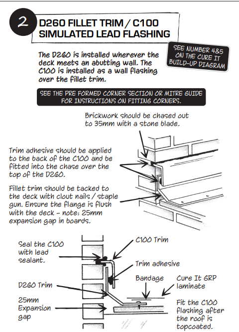 C100 Simulated Lead Flashing Trim (3m)