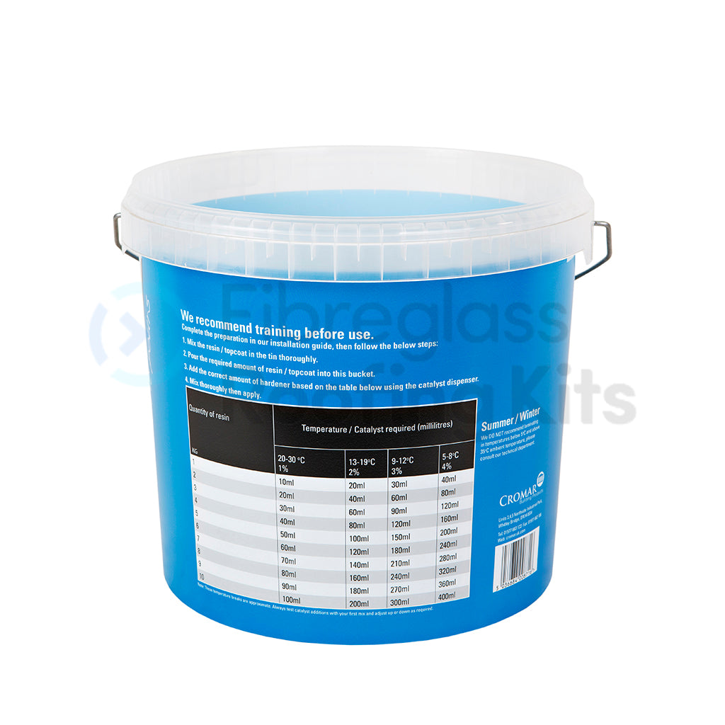 Cromar PRO GRP Bucket