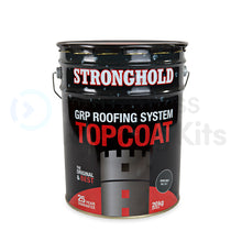 Topcoat