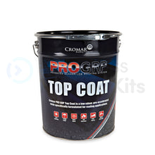 Topcoat